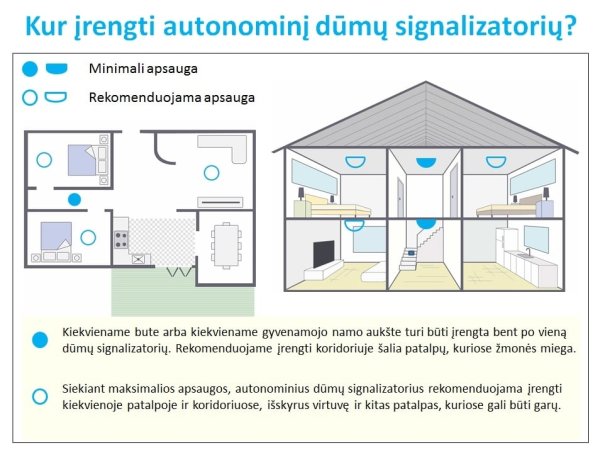 Nuotr. Klaipėdos Priešgaisrinė Gelbėjimo Valdyba