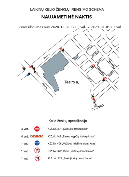 1 schema Laikini kelio ženklai prie Teatro a.