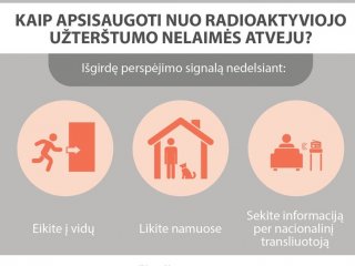 Vyks civilinės saugos pratybos