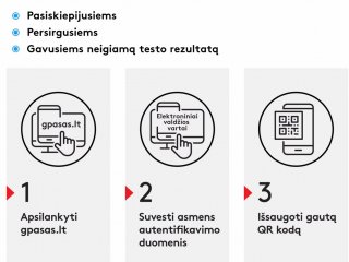 Startuoja Galimybių pasas