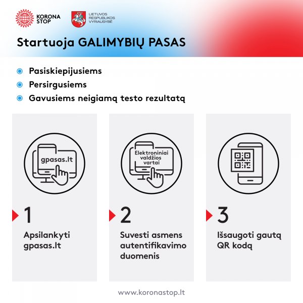 galimybiu pasas