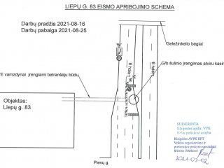 Ribojamas eismas Liepų gatvės antroje eismo juostoje prieš posūkį į Pievų g.