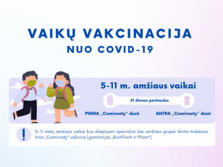 Vakcinacijai jau galima registruoti ir 5–11 metų vaikus