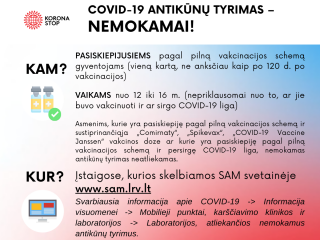Plečiamas asmenų, galinčių atlikti nemokamą antikūnų tyrimą, sąrašas 
