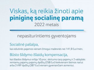 Aktualu nepasiturintiems: ką daryti, jeigu tenka susidurti su finansiniais sunkumais