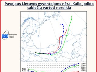 Dėl situacijos Zaporožės atominėje elektrinėje