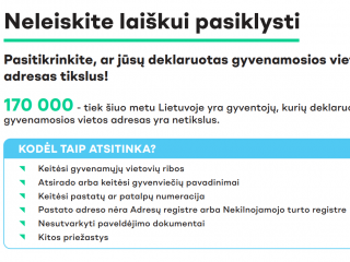 Neleiskite laiškui pasiklysti