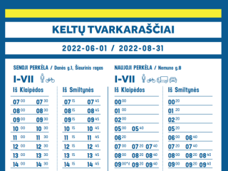 Keltų tvarkaraščių pokyčiai