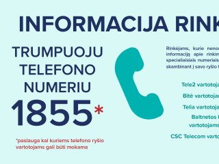 Informacija apie rinkimus – trumpuoju numeriu 1855