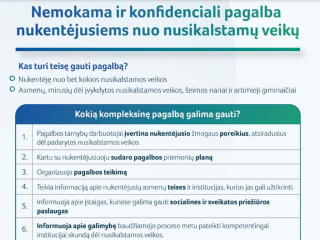 Pagalba nukentėjusiems nuo nusikalstamų veikų 