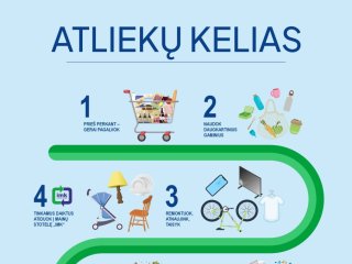 Naudingi patarimai: kaip galime sumažinti atliekų kiekį