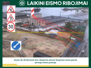 Laikini eismo ribojimai
