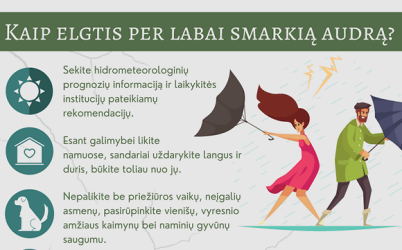 Perspėjimas apie stichinį meteorologinį reiškinį – labai smarkią audrą