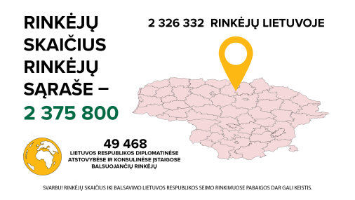 Lietuvos žemėlapis ir VRK informacija