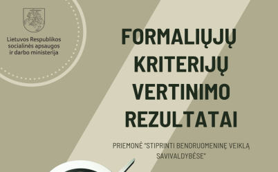 Skelbiami 2025 m.  2.1.1.1 priemonės „Stiprinti bendruomeninę veiklą savivaldybėse“ gautų...