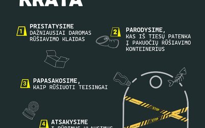 Gyventojai kviečiami į rūšiavimo renginį „Konteinerių krata“